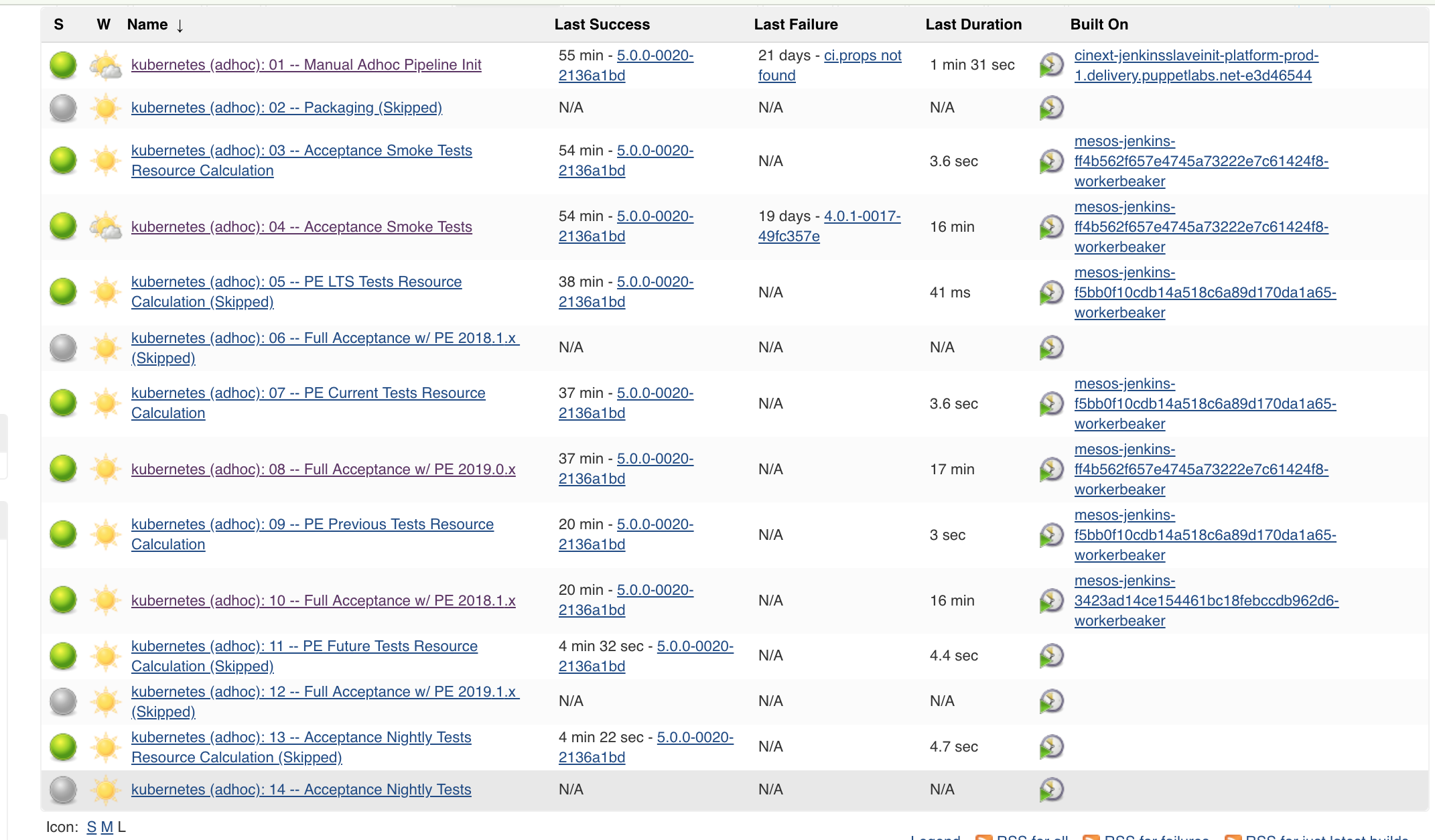 Screen Shot 2019-09-09 at 14 37 08