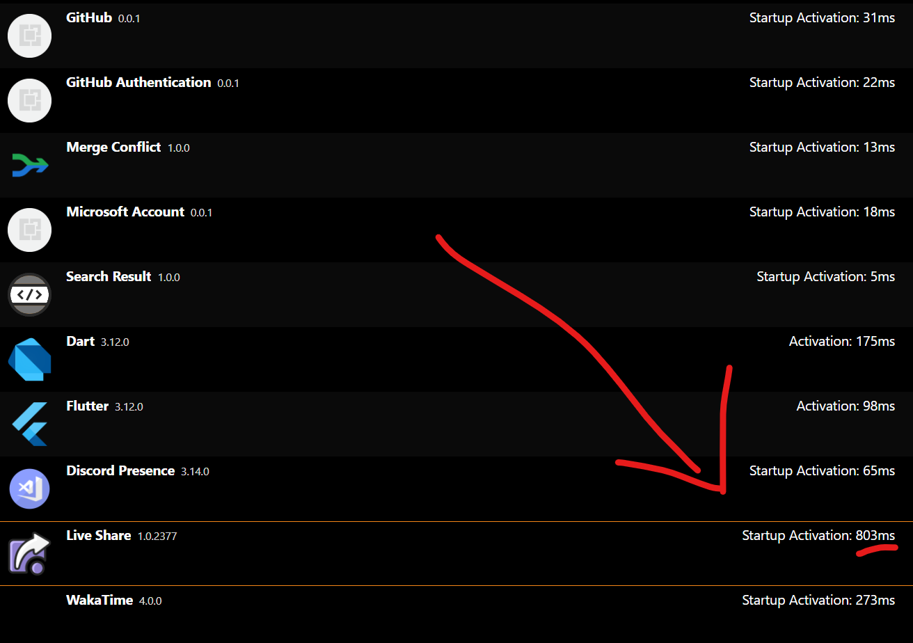 ~1 sec startup time · Issue #3688 · microsoft/live-share · GitHub