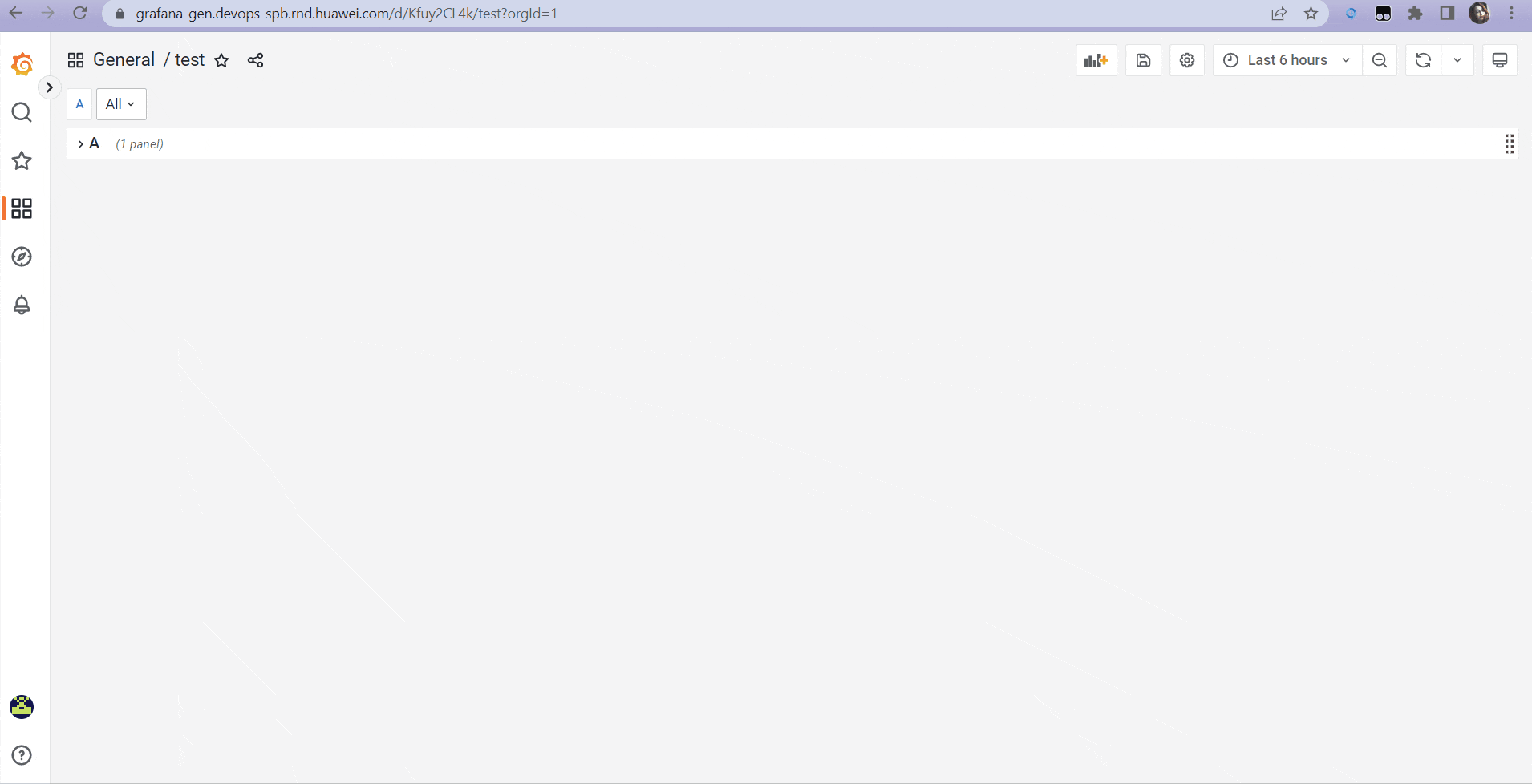 Panel link not working in collapsed row with repeated panels · Issue ...
