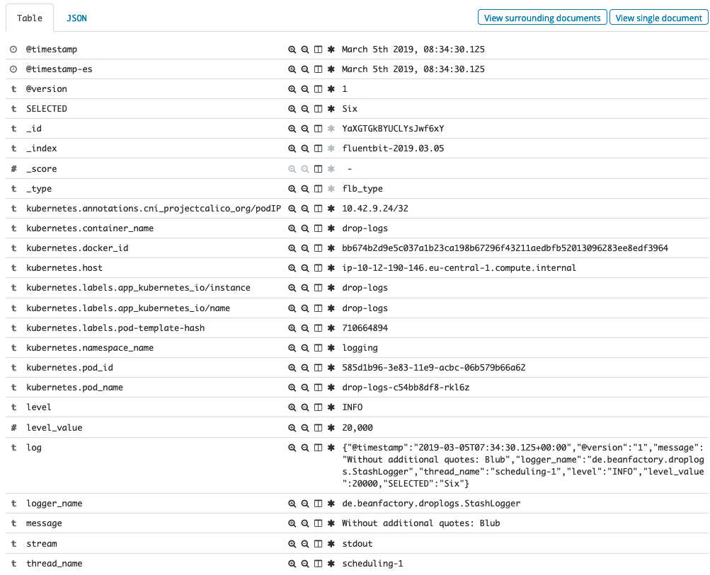 Logs with custom quote characters in stringed json values will be ...