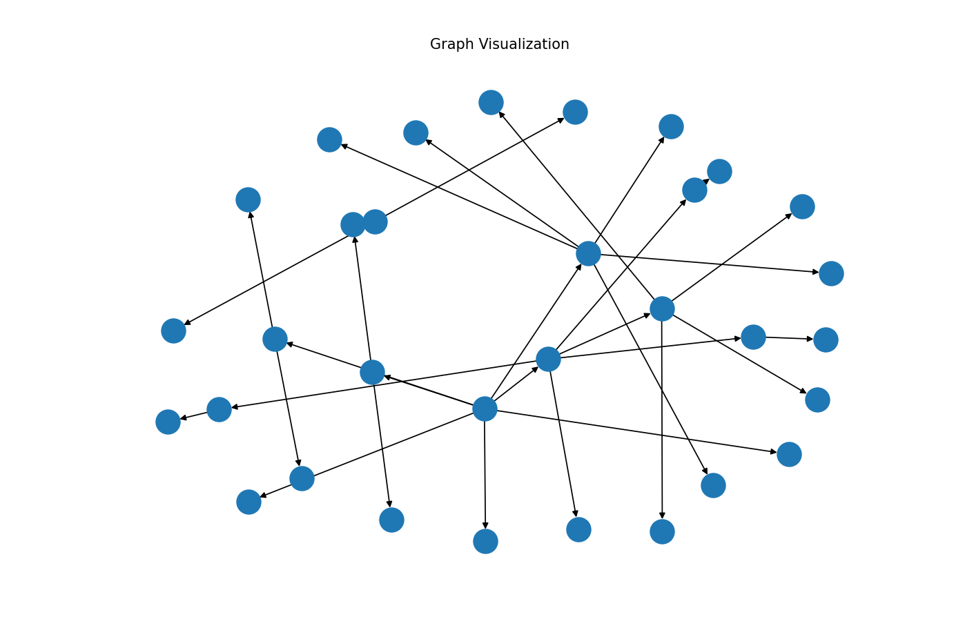 GitHub - MadHatter01/Folder-Organization-Scripts-Python