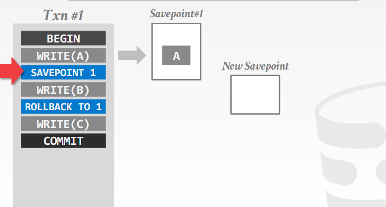 savepoint1