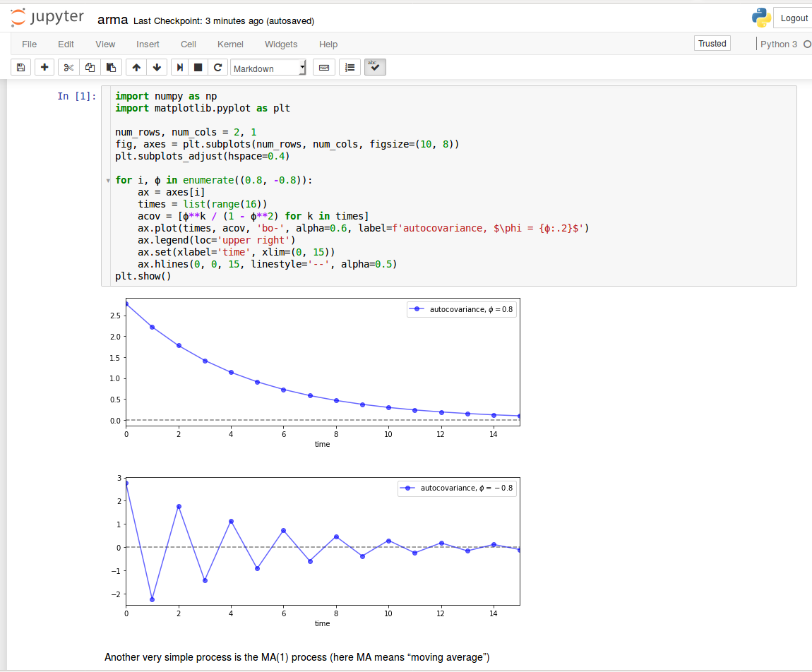 some matplotlib figures not showing up · Issue #7 · QuantEcon/lecture ...