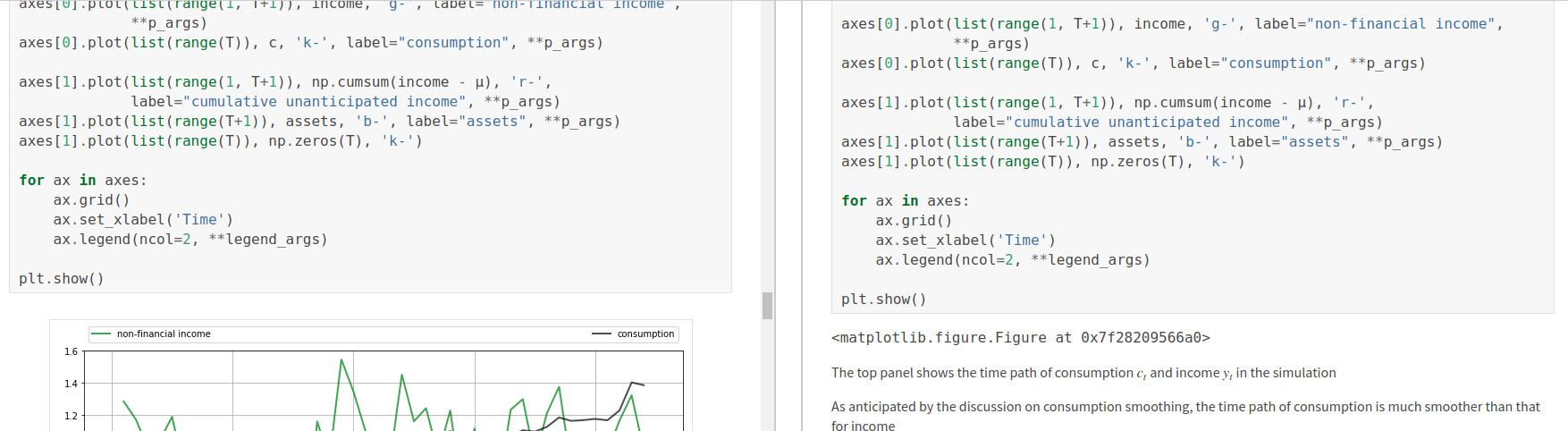 some matplotlib figures not showing up · Issue #7 · QuantEcon/lecture ...