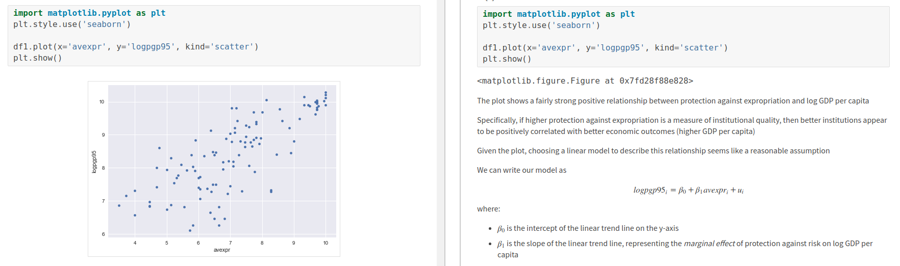 some matplotlib figures not showing up · Issue #7 · QuantEcon/lecture ...