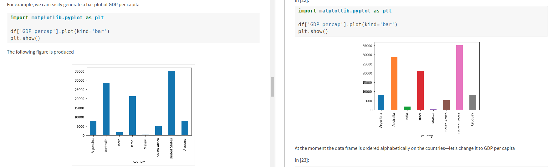 some matplotlib figures not showing up · Issue #7 · QuantEcon/lecture ...
