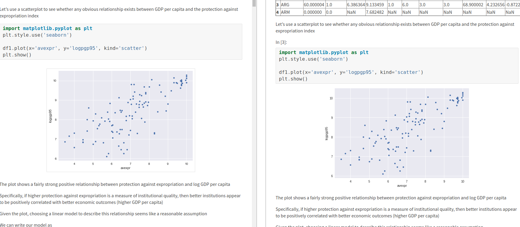some matplotlib figures not showing up · Issue #7 · QuantEcon/lecture ...