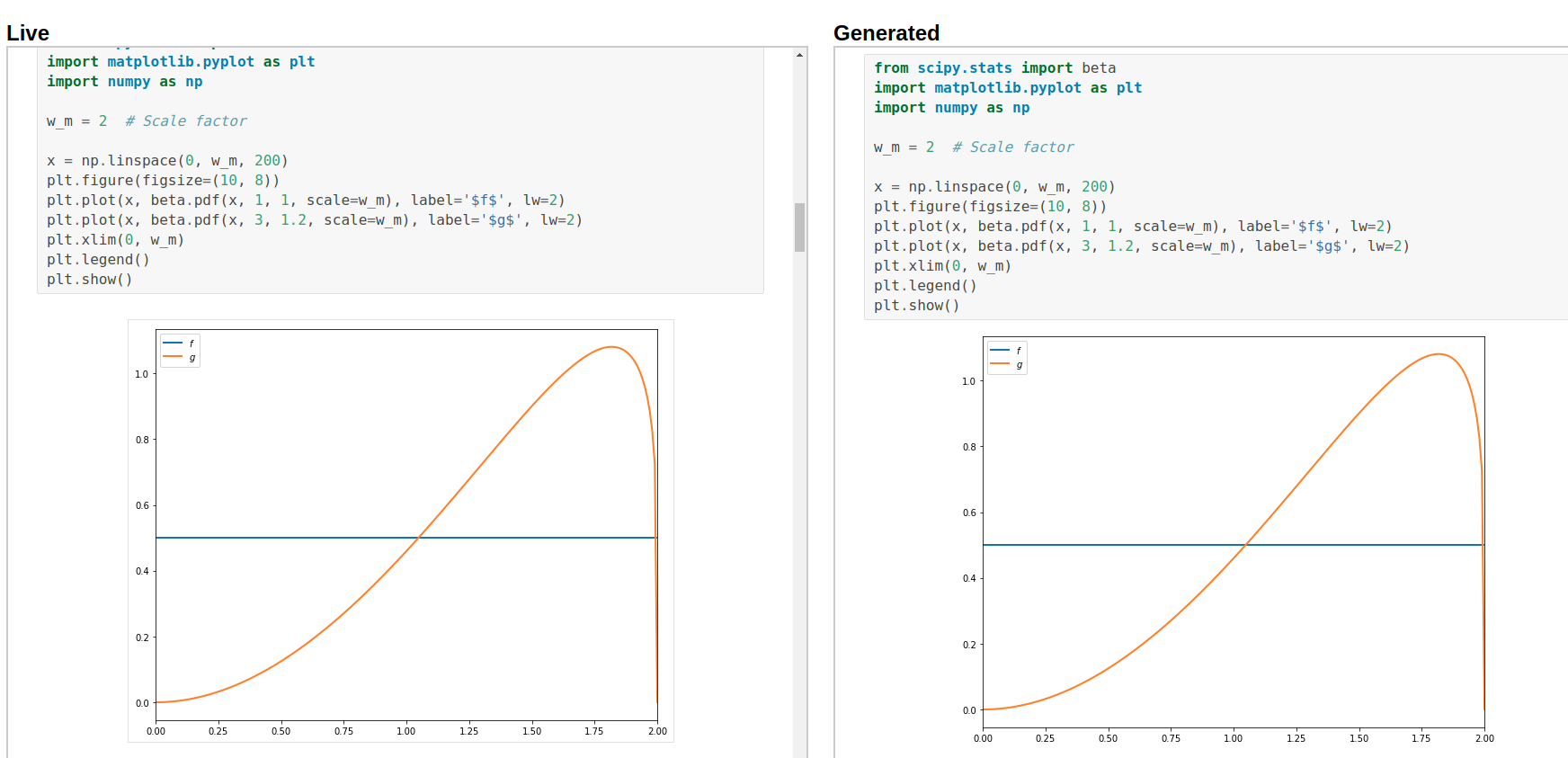 some matplotlib figures not showing up · Issue #7 · QuantEcon/lecture ...