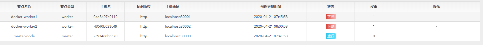 docker 部署出现错误 · Issue #20 · hey-hoho/ScheduleMasterCore · GitHub