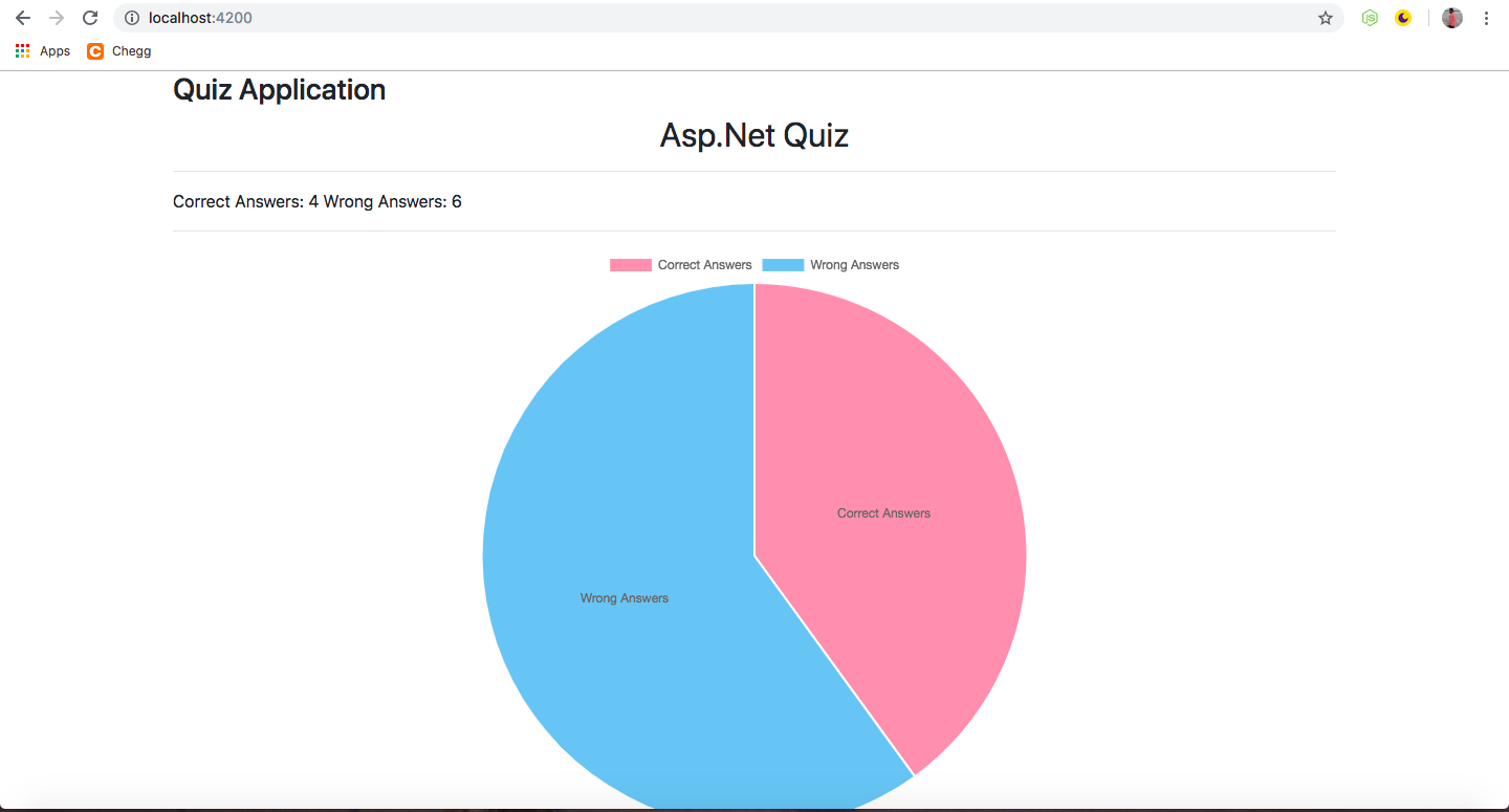 GitHub - kvbendalam/angular-quiz-piechart