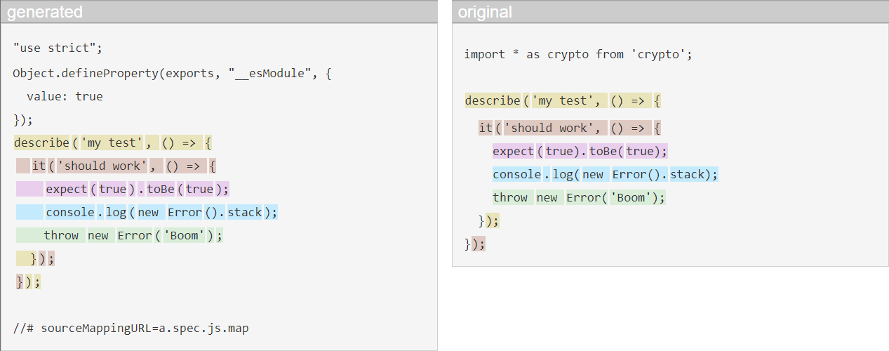 Source maps missing end range · Issue #1796 · swc-project/swc · GitHub