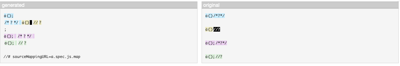 Source map inconsistencies for comments · Issue #3716 · swc-project/swc ...