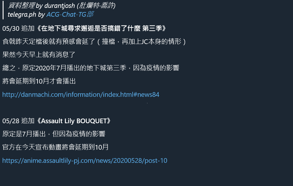 Telegra.ph instant view doesn't show up some preview properly · Issue ...