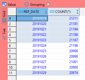Ordering in Grouping panel not applied after refresh · Issue #7116 ...