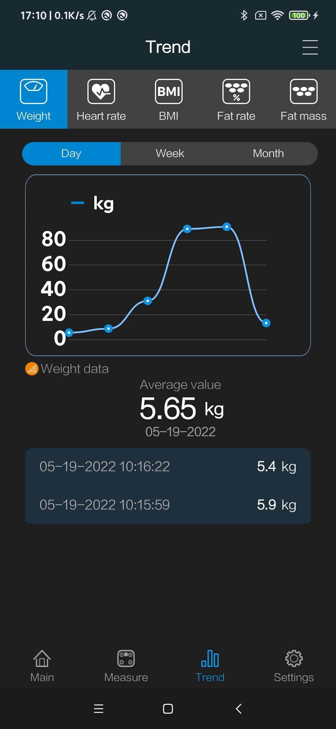 Screenshot_2022-05-23-17-10-06-599_com ehealth mazona_sc