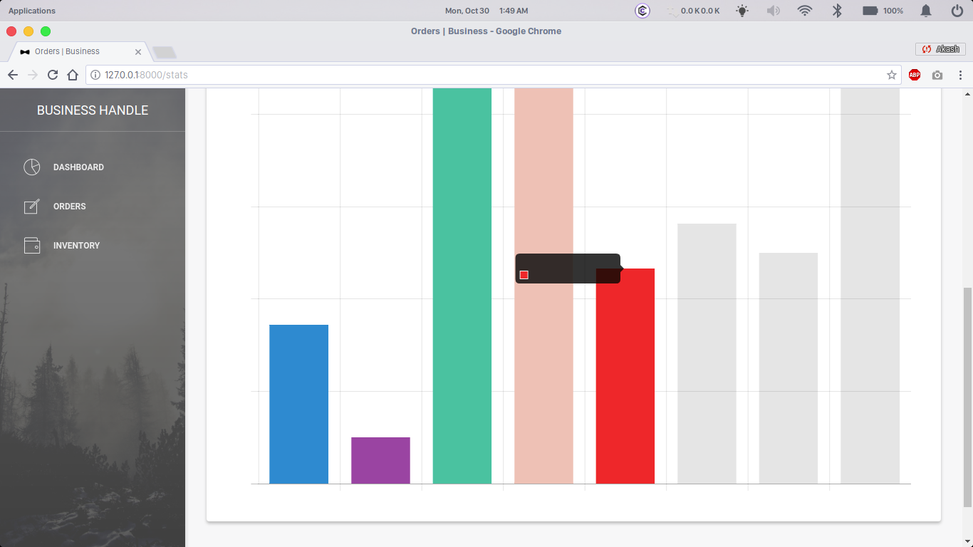 [BUG] Render issue on Chrome · Issue #4901 · chartjs/Chart.js · GitHub