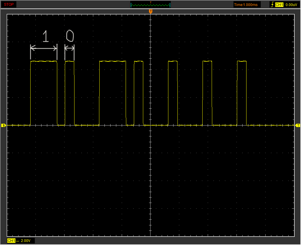 GitHub - gnanev/433rc_receiver: Decoding module for 433 MHz receivers ...