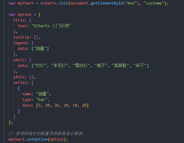 angular项目中如何使用自定义的主题？ · Issue #10603 · apache/echarts · GitHub