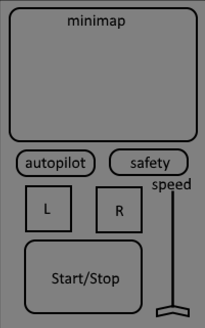 Unity Module In Shuttle TODO: Shuttle Console sprites B: 50 · Issue #1074 · unitystation ...