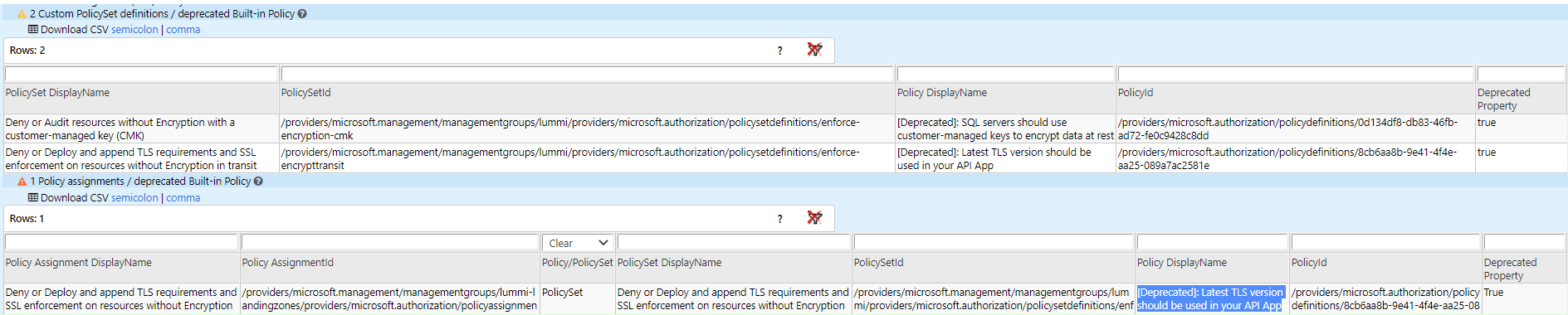 Policies deprecated in the ARM Template · Issue #1159 · Azure ...