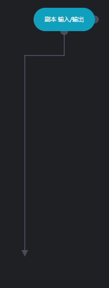 锚点连线可以根据锚点的坐标来自定义生成不[Bug report] · Issue #823 · didi/LogicFlow · GitHub