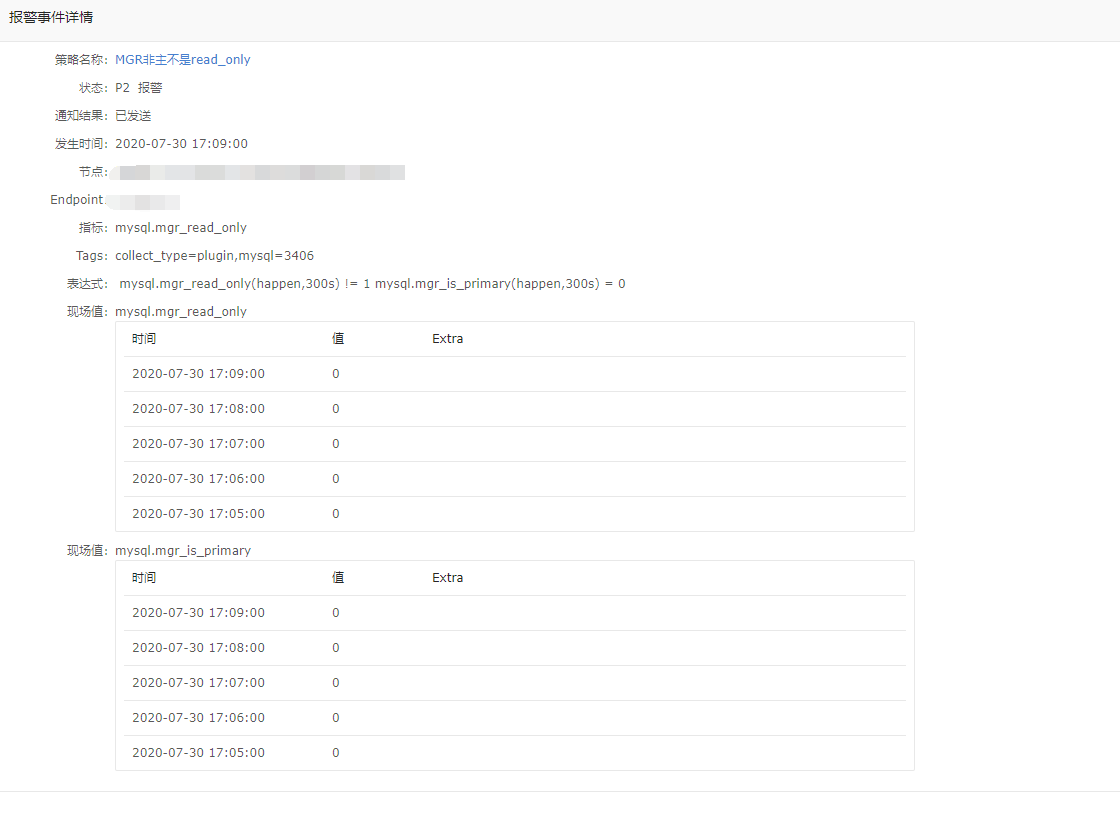 于情况下，告警数据和实际数据不符 · Issue #275 · ccfos/nightingale · GitHub