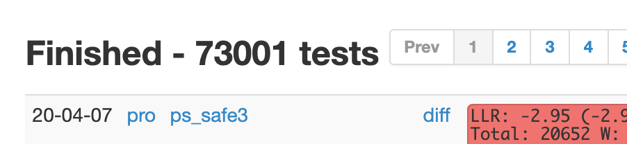 Incorrect # finished tests on user pages · Issue #563 · official ...