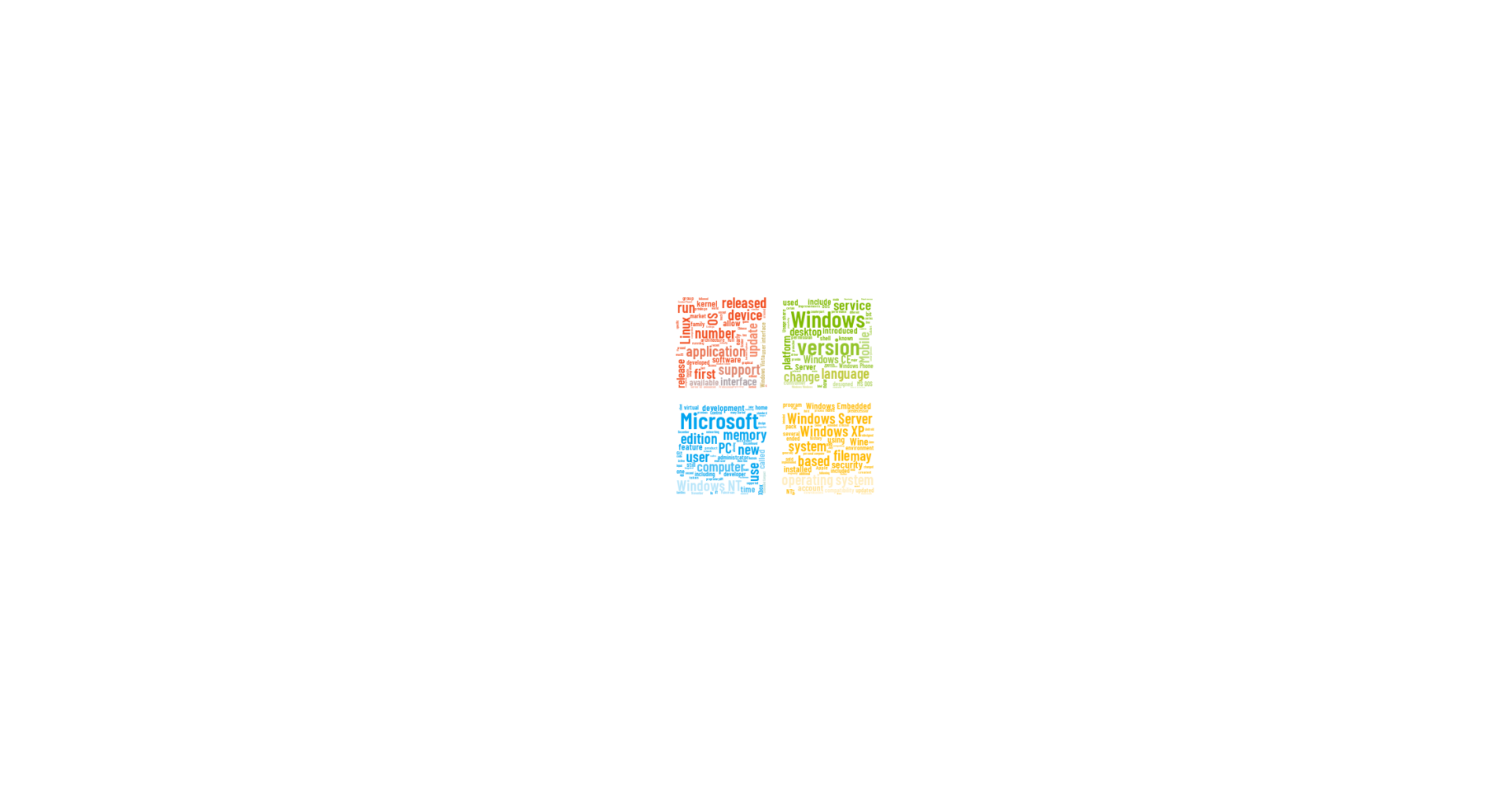 GitHub - JonathanHagen/wordCloud: Experimenting with word clouds and python