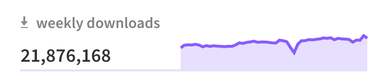 Screenshot 2019-05-22 16 38 12