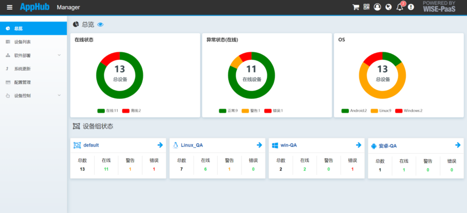 Advantech Industry Android Solution - AIM-Android/overview GitHub Wiki