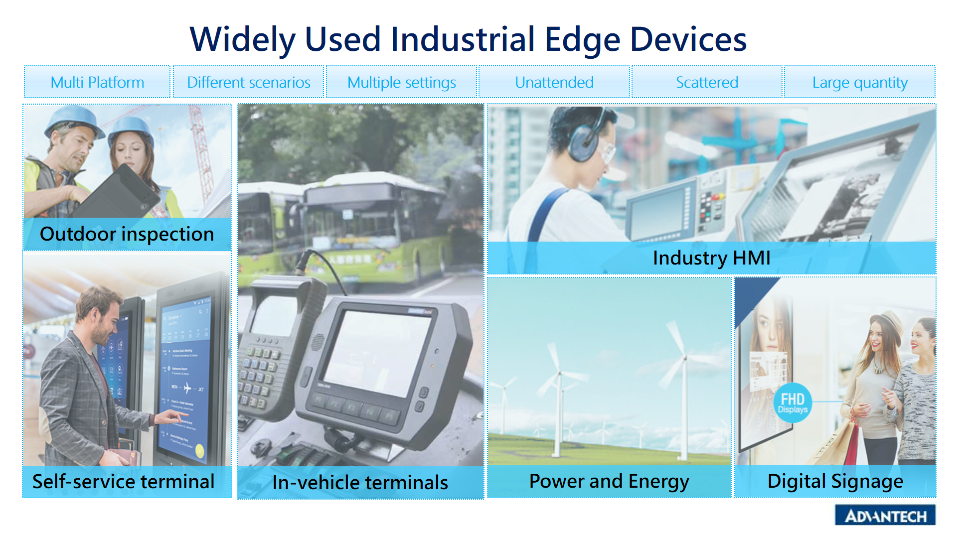 Advantech Industry Android Solution - AIM-Android/overview GitHub Wiki