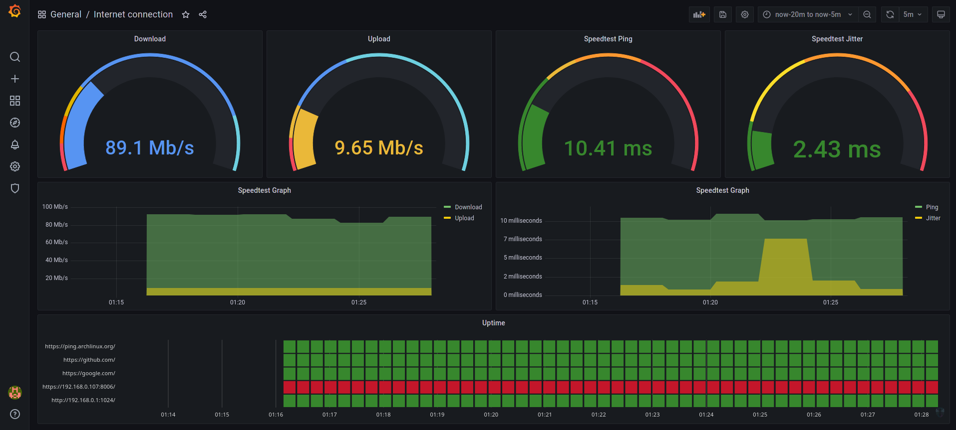 dashboard-1