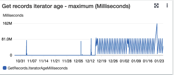 Screen Shot 2022-01-25 at 9 43 16 AM
