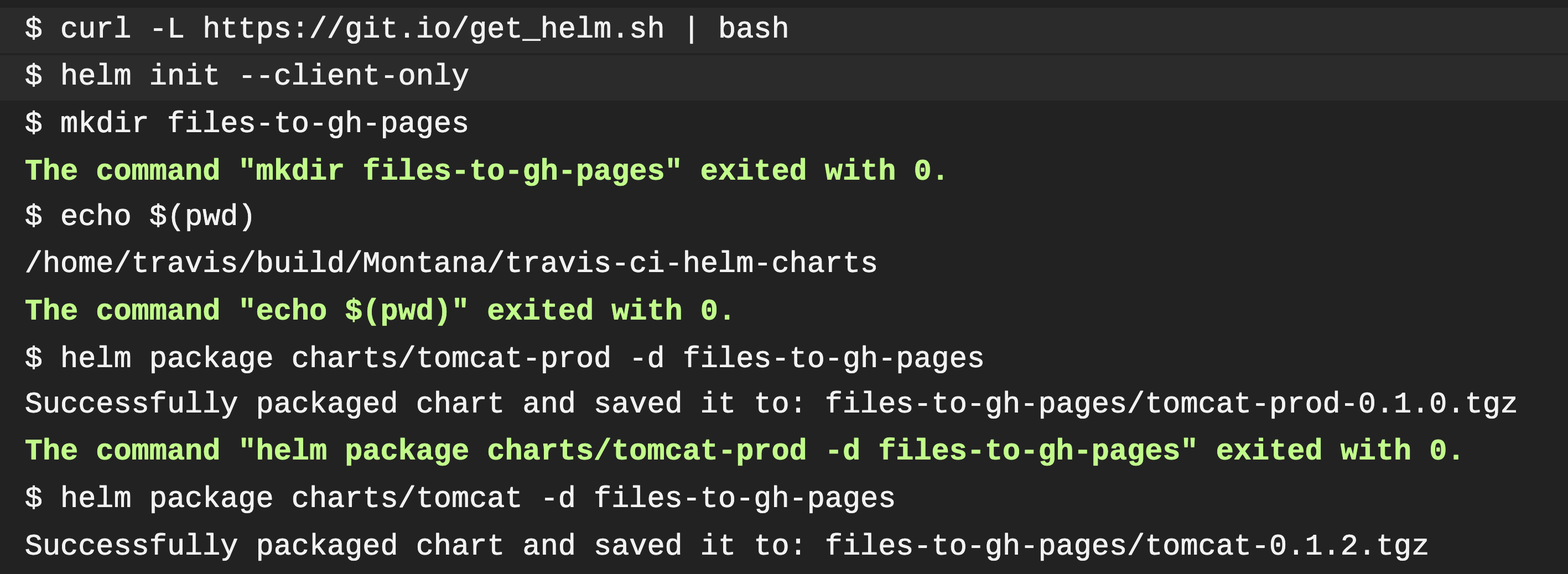 Helm Charts with Travis CI