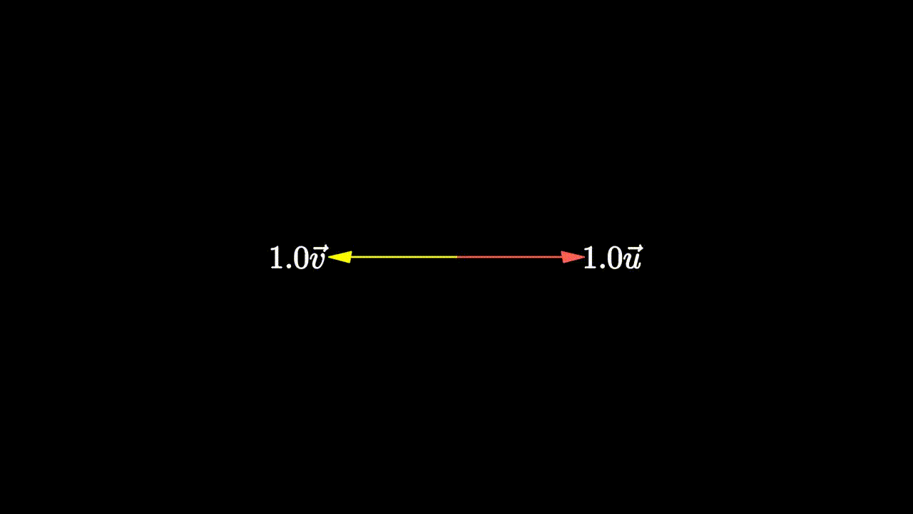 TestGL