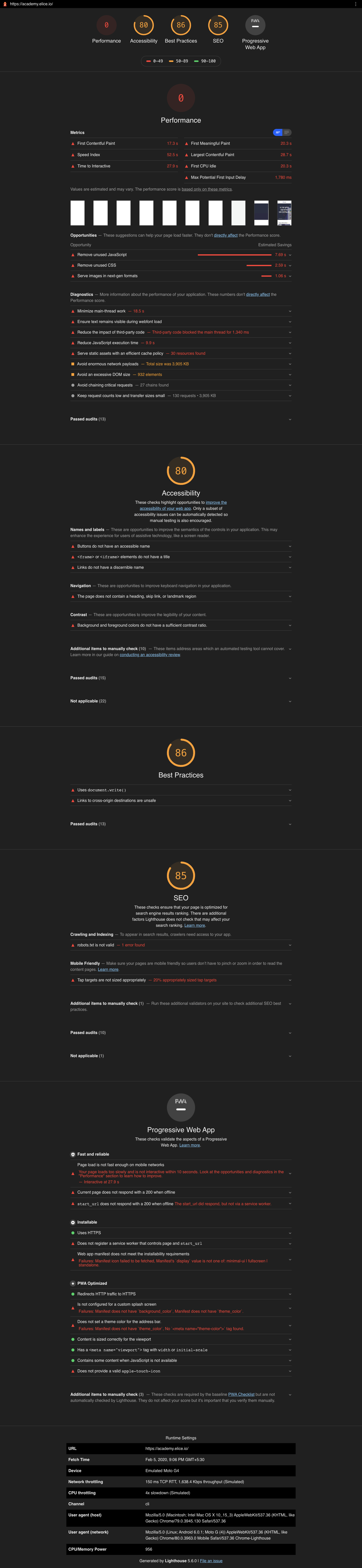 Lighthouse occured error from specific page · Issue #10233 ...
