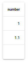 Table doesn't render Decimal values · Issue #901 · zauberzeug/nicegui ...
