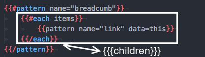 breadcrumb_layout_2