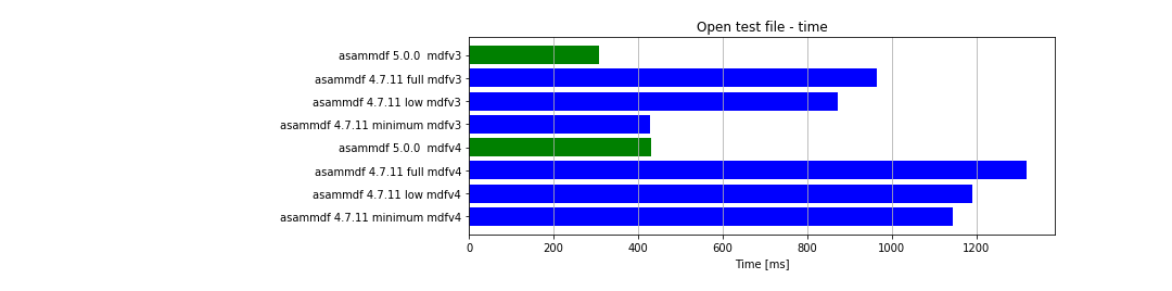x64_open