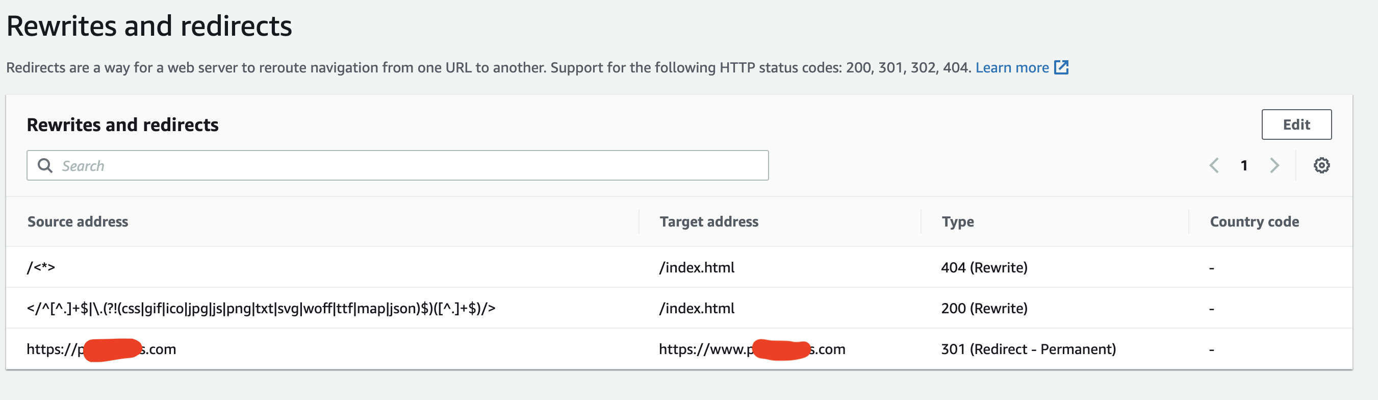 URL Not Working Without www After https Issue 3354 Aws url-not-working-without-www-after-https-issue-3354-aws