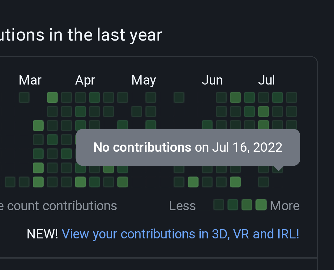 Github readme streak stats resetting despite having an ongoing streak ...