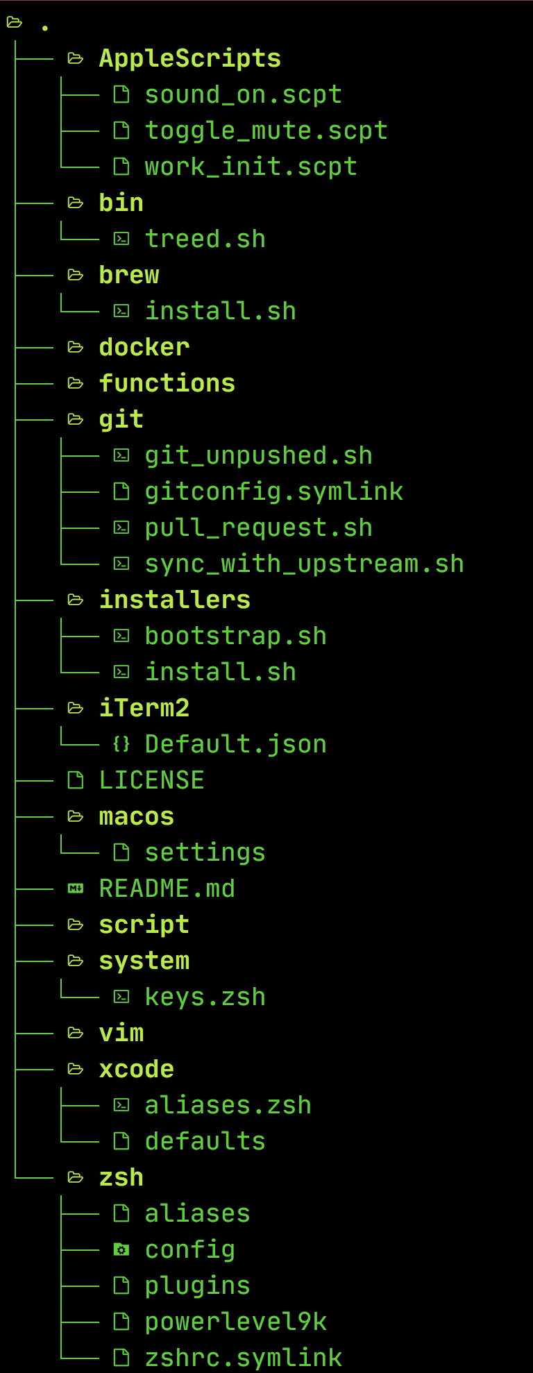 years runonly applescripts avoid detection for