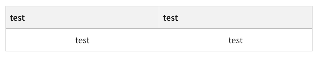 `text-align` style on a ` ` element doesn't affect ` ` · Issue #12986 ...