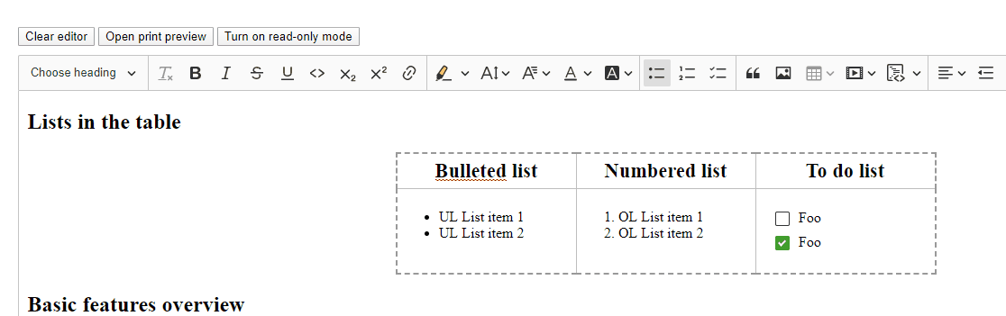 Cut is enabled for the table selection in the read-only mode · Issue ...