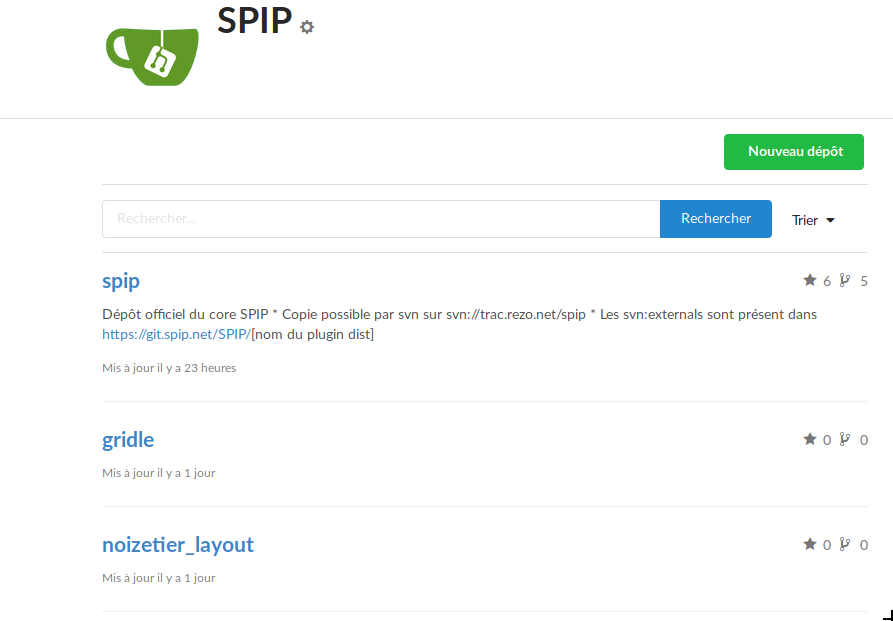 Organization list repositories from others organizations · Issue 8195 · gogitea/gitea · GitHub