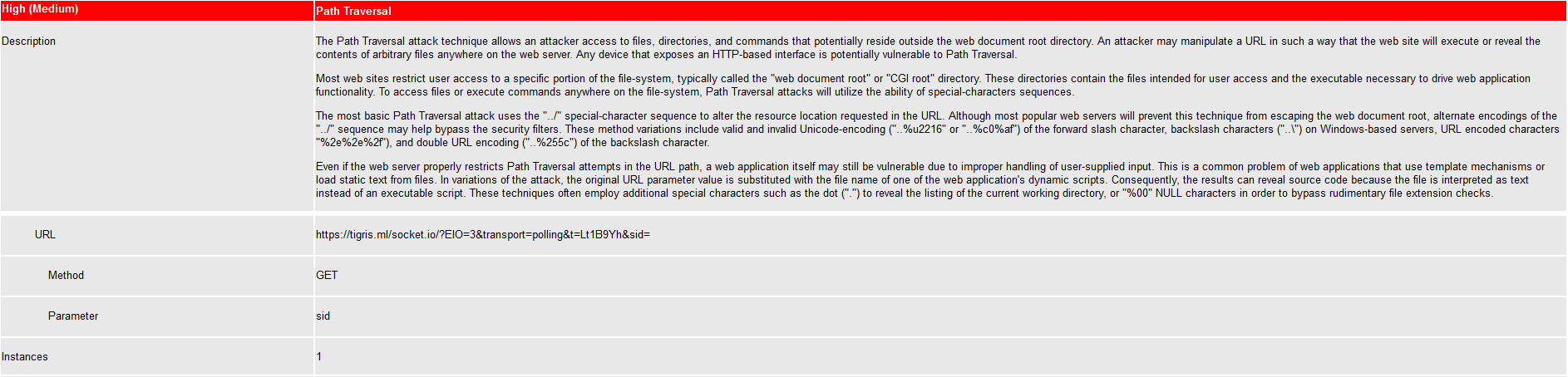 Path Traversal warning with socket.io · Issue #3807 · zaproxy/zaproxy ...