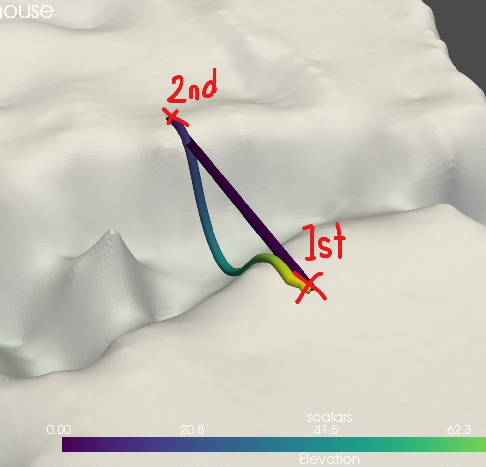 InkedpyvistaIssue_LIabel