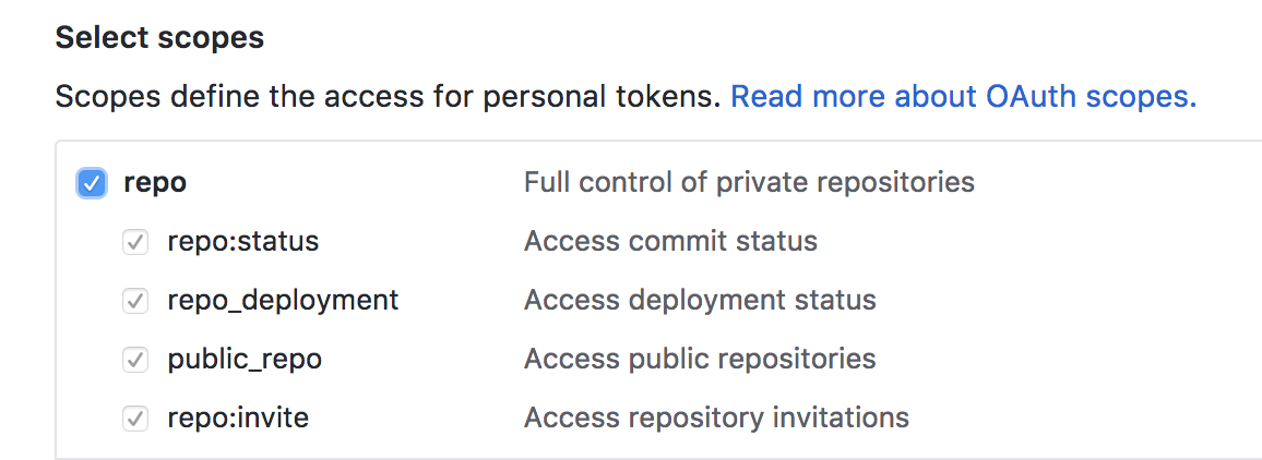 Github Personal Access Token scopes for private repositories