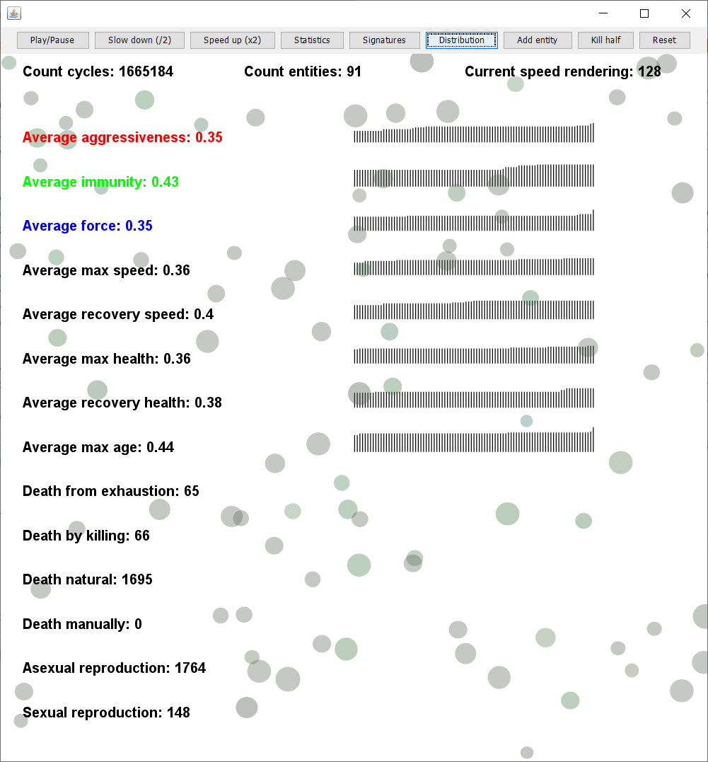 GitHub - stasnnnnnn/NaturalSelectionSimulation: Natural Selection ...