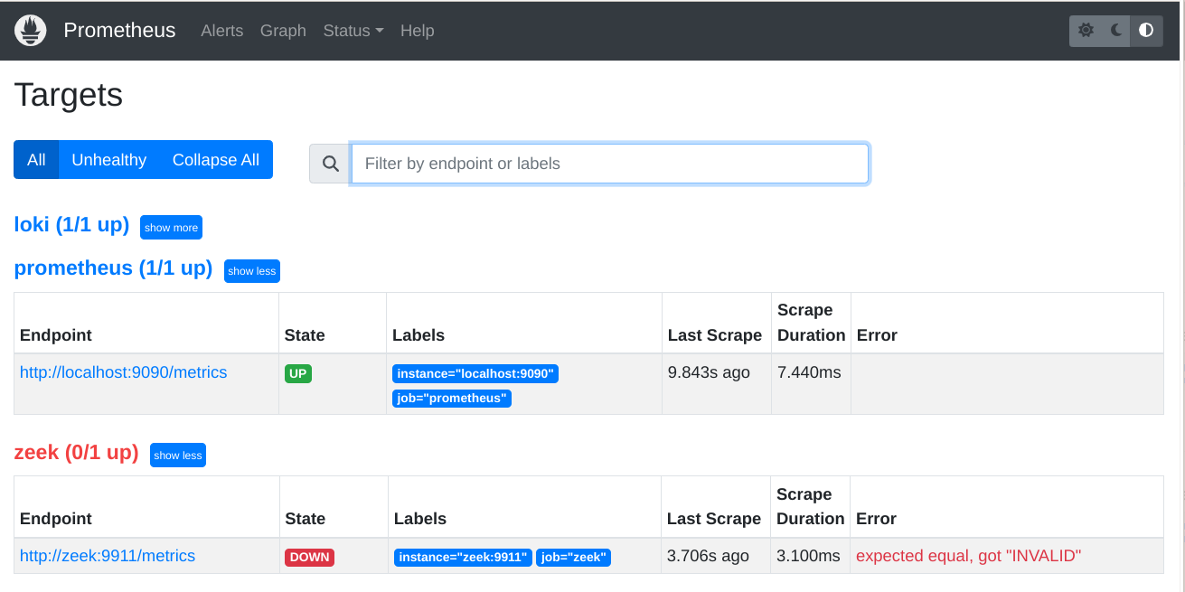 Current Prometheus output is malformed due to dashes in label names
